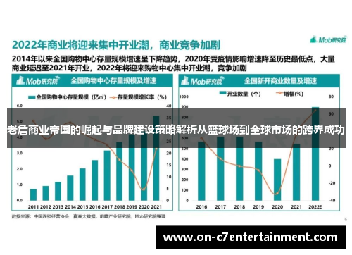 老詹商业帝国的崛起与品牌建设策略解析从篮球场到全球市场的跨界成功 老詹商业帝国的崛起与品牌建设策略解析从篮球场到全球市场的跨界成功