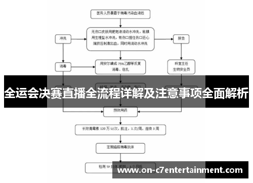 全运会决赛直播全流程详解及注意事项全面解析