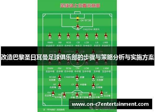 改造巴黎圣日耳曼足球俱乐部的步骤与策略分析与实施方案