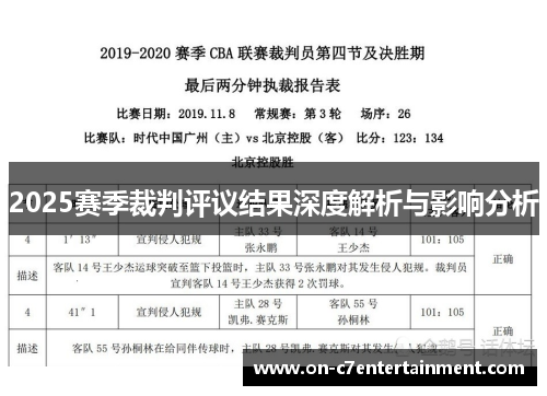 2025赛季裁判评议结果深度解析与影响分析 2025赛季裁判评议结果深度解析与影响分析