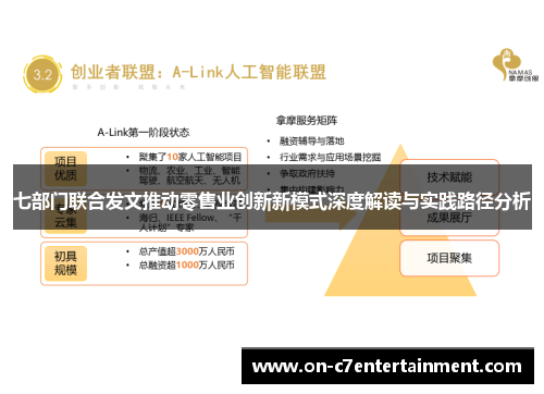七部门联合发文推动零售业创新新模式深度解读与实践路径分析 七部门联合发文推动零售业创新新模式深度解读与实践路径分析