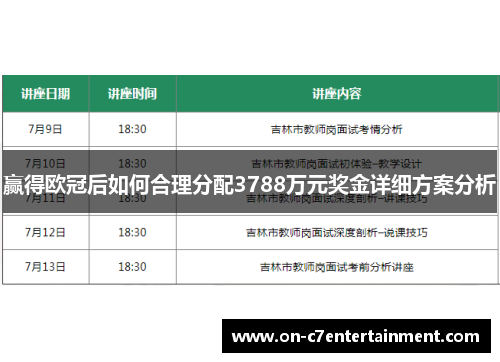 赢得欧冠后如何合理分配3788万元奖金详细方案分析