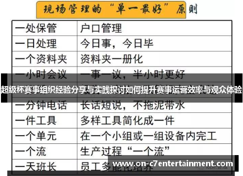 超级杯赛事组织经验分享与实践探讨如何提升赛事运营效率与观众体验