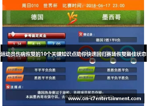 运动员伤病恢复的10个关键知识点助你快速回归赛场恢复最佳状态