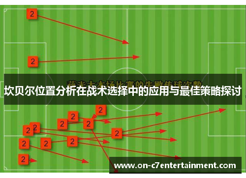 坎贝尔位置分析在战术选择中的应用与最佳策略探讨