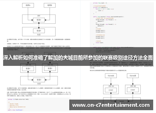 深入解析如何准确了解加的夫城目前所参加的联赛级别途径方法全面 深入解析如何准确了解加的夫城目前所参加的联赛级别途径方法全面