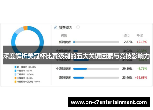 深度解析美冠杯比赛级别的五大关键因素与竞技影响力