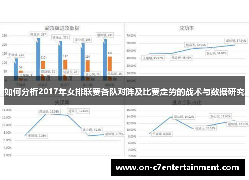 如何分析2017年女排联赛各队对阵及比赛走势的战术与数据研究