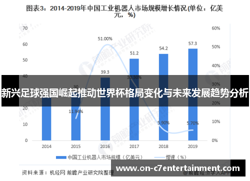 新兴足球强国崛起推动世界杯格局变化与未来发展趋势分析 新兴足球强国崛起推动世界杯格局变化与未来发展趋势分析