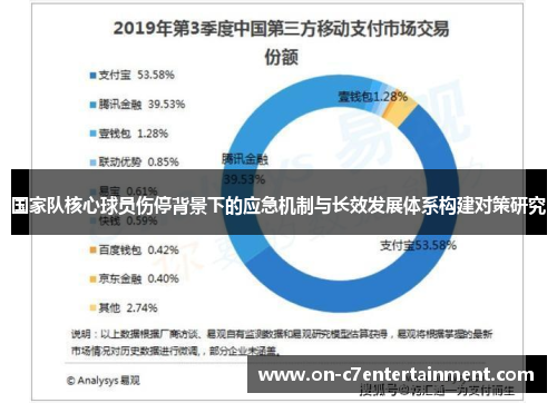 国家队核心球员伤停背景下的应急机制与长效发展体系构建对策研究