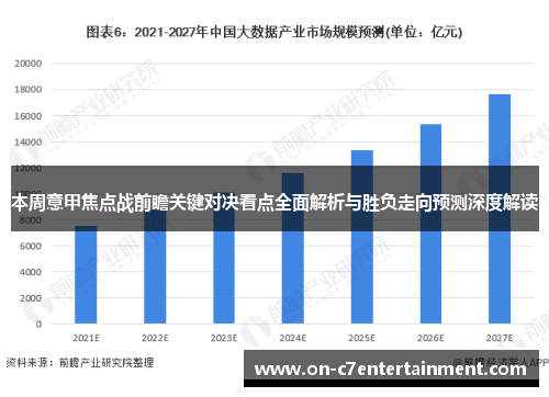 本周意甲焦点战前瞻关键对决看点全面解析与胜负走向预测深度解读