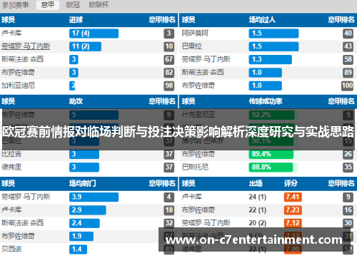 欧冠赛前情报对临场判断与投注决策影响解析深度研究与实战思路 欧冠赛前情报对临场判断与投注决策影响解析深度研究与实战思路