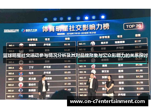 篮球明星社交活动参与情况分析及其对品牌形象与公众影响力的关系探讨 篮球明星社交活动参与情况分析及其对品牌形象与公众影响力的关系探讨