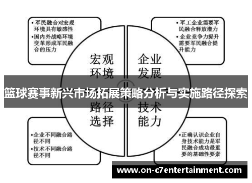 篮球赛事新兴市场拓展策略分析与实施路径探索 篮球赛事新兴市场拓展策略分析与实施路径探索