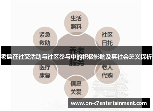老詹在社交活动与社区参与中的积极影响及其社会意义探析 老詹在社交活动与社区参与中的积极影响及其社会意义探析