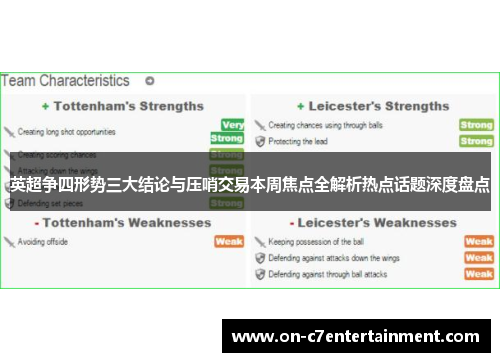 英超争四形势三大结论与压哨交易本周焦点全解析热点话题深度盘点 英超争四形势三大结论与压哨交易本周焦点全解析热点话题深度盘点