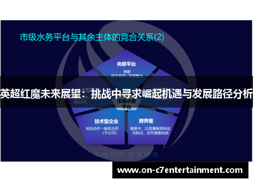 英超红魔未来展望:挑战中寻求崛起机遇与发展路径分析 英超红魔未来展望:挑战中寻求崛起机遇与发展路径分析