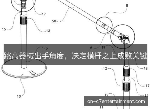 跳高器械出手角度，决定横杆之上成败关键